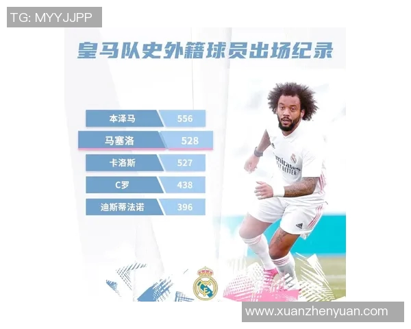 皇家马德里俱乐部辉煌历史与未来展望的深度剖析与讨论 皇家马德里俱乐部辉煌历史与未来展望的深度剖析与讨论